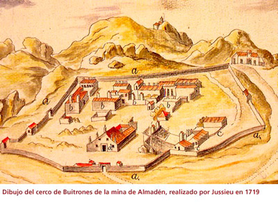 Dibujo del Cerco de Buitrones de la mina de Almadén. 1719